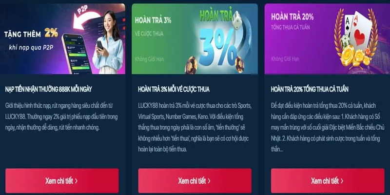 Hình ảnh minh họa các chương trình khuyến mãi và ưu đãi từ 888new bet